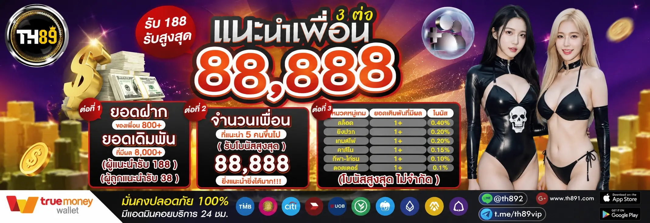 โปรโมชั่น ramruay123 3